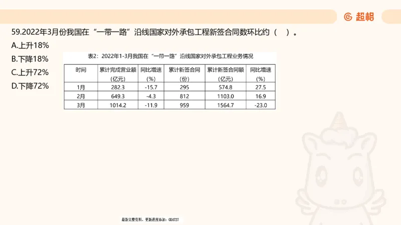 2025超大杯第5节（含归纳）_2026考公资料_超格合集_数资高照合集_资料分析高照合集⭐⭐⭐_超大杯2025高照资料分析超大杯材料归纳刷题营_上课讲义
