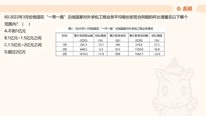 2025超大杯第5节（含归纳）_2026考公资料_超格合集_数资高照合集_资料分析高照合集⭐⭐⭐_超大杯2025高照资料分析超大杯材料归纳刷题营_上课讲义