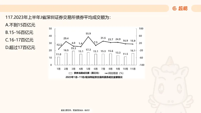 2025超大杯第5节（含归纳）_2026考公资料_超格合集_数资高照合集_资料分析高照合集⭐⭐⭐_超大杯2025高照资料分析超大杯材料归纳刷题营_上课讲义