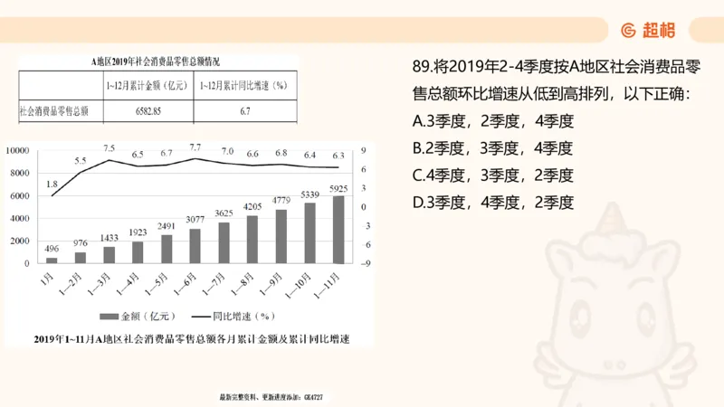 2025超大杯第5节（含归纳）_2026考公资料_超格合集_数资高照合集_资料分析高照合集⭐⭐⭐_超大杯2025高照资料分析超大杯材料归纳刷题营_上课讲义