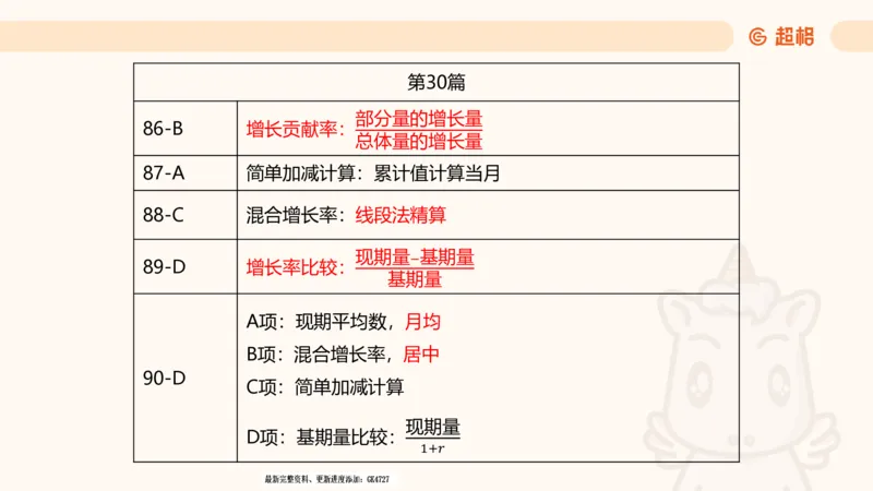 2025超大杯第5节（含归纳）_2026考公资料_超格合集_数资高照合集_资料分析高照合集⭐⭐⭐_超大杯2025高照资料分析超大杯材料归纳刷题营_上课讲义