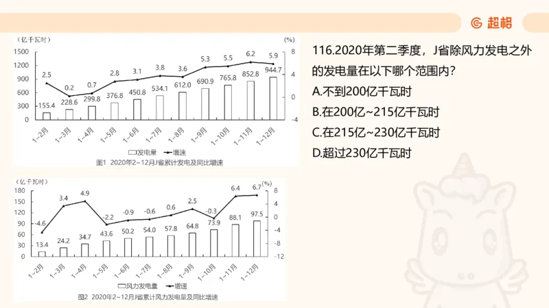 2025超大杯第5节（含归纳）_2026考公资料_超格合集_数资高照合集_资料分析高照合集⭐⭐⭐_超大杯2025高照资料分析超大杯材料归纳刷题营_上课讲义