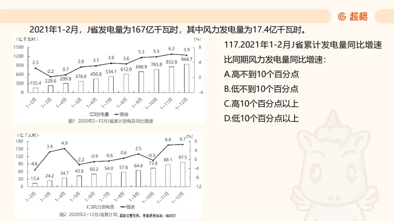 2025超大杯第5节（含归纳）_2026考公资料_超格合集_数资高照合集_资料分析高照合集⭐⭐⭐_超大杯2025高照资料分析超大杯材料归纳刷题营_上课讲义