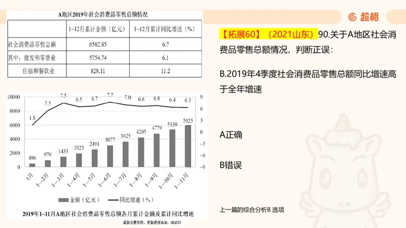 2025超大杯第5节（含归纳）_2026考公资料_超格合集_数资高照合集_资料分析高照合集⭐⭐⭐_超大杯2025高照资料分析超大杯材料归纳刷题营_上课讲义