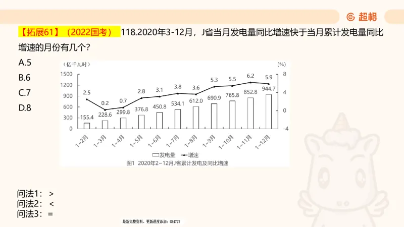2025超大杯第5节（含归纳）_2026考公资料_超格合集_数资高照合集_资料分析高照合集⭐⭐⭐_超大杯2025高照资料分析超大杯材料归纳刷题营_上课讲义