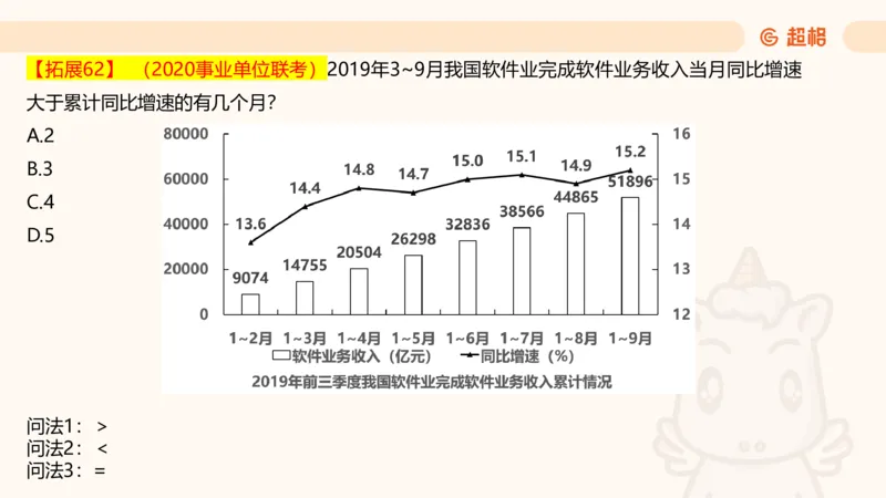 2025超大杯第5节（含归纳）_2026考公资料_超格合集_数资高照合集_资料分析高照合集⭐⭐⭐_超大杯2025高照资料分析超大杯材料归纳刷题营_上课讲义