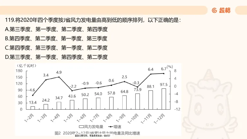2025超大杯第5节（含归纳）_2026考公资料_超格合集_数资高照合集_资料分析高照合集⭐⭐⭐_超大杯2025高照资料分析超大杯材料归纳刷题营_上课讲义