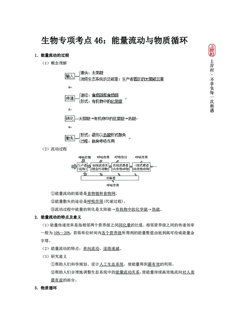 生物专项考点46：能量流动与物质循环_2026考公资料_（28）上岸村合集（司马、章晓铭、王永恒、天晓、忠政、丁旭等）_2025合集_92024上岸村广东省考科学推理套卷班_课件