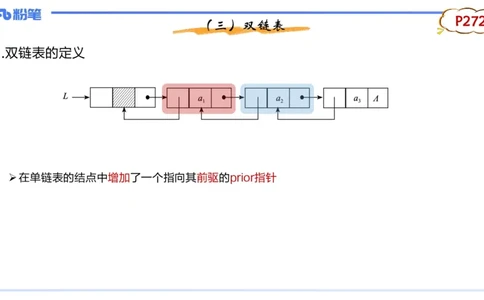 3-1.31晚&middot;理论精讲-数据结构与算法3&middot;阿彬_4-教培资料-26年最新资料-同步更新_科一科二电子资料合集中小幼（笔记真题知识点汇总等）文件多，按需保存_01西米合集_24上半年系统班