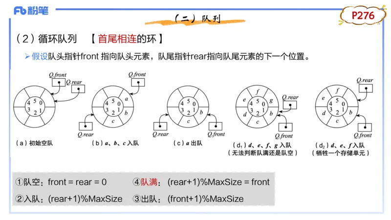 3-1.31晚&middot;理论精讲-数据结构与算法3&middot;阿彬_4-教培资料-26年最新资料-同步更新_科一科二电子资料合集中小幼（笔记真题知识点汇总等）文件多，按需保存_01西米合集_24上半年系统班
