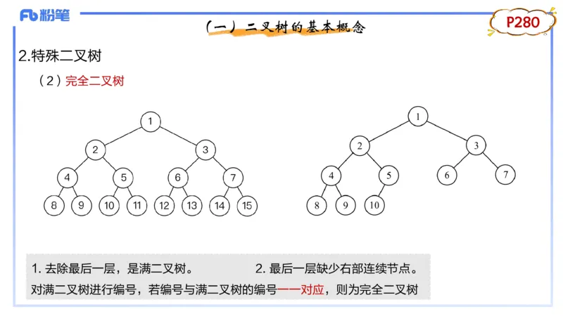 3-1.31晚&middot;理论精讲-数据结构与算法3&middot;阿彬_4-教培资料-26年最新资料-同步更新_科一科二电子资料合集中小幼（笔记真题知识点汇总等）文件多，按需保存_01西米合集_24上半年系统班