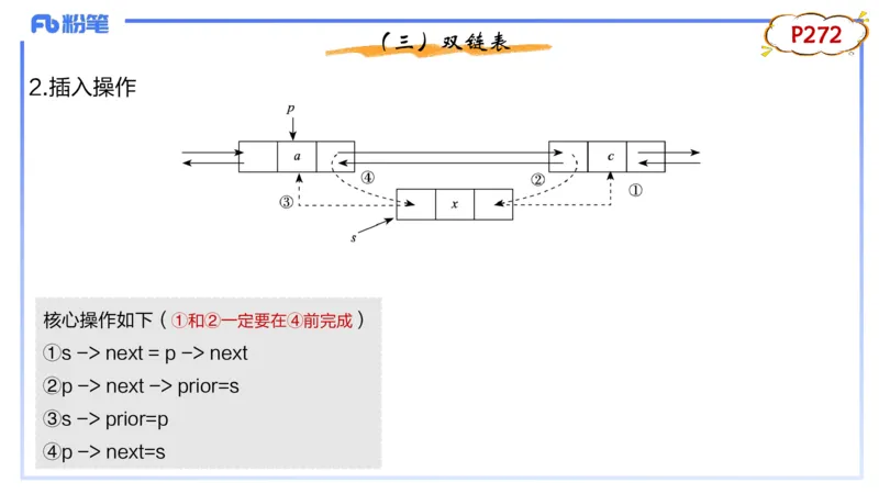 3-1.31晚&middot;理论精讲-数据结构与算法3&middot;阿彬_4-教培资料-26年最新资料-同步更新_科一科二电子资料合集中小幼（笔记真题知识点汇总等）文件多，按需保存_01西米合集_24上半年系统班