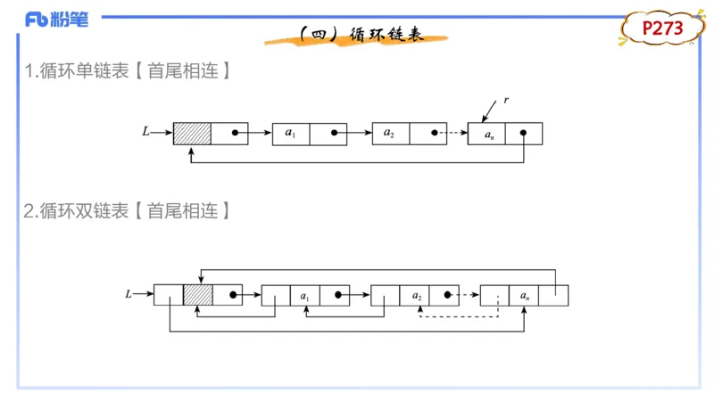 3-1.31晚&middot;理论精讲-数据结构与算法3&middot;阿彬_4-教培资料-26年最新资料-同步更新_科一科二电子资料合集中小幼（笔记真题知识点汇总等）文件多，按需保存_01西米合集_24上半年系统班