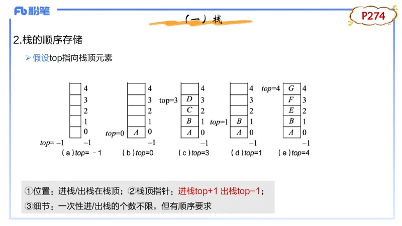 3-1.31晚&middot;理论精讲-数据结构与算法3&middot;阿彬_4-教培资料-26年最新资料-同步更新_科一科二电子资料合集中小幼（笔记真题知识点汇总等）文件多，按需保存_01西米合集_24上半年系统班