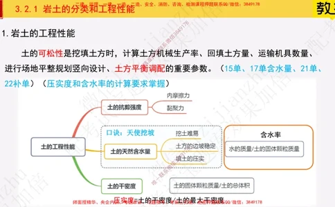 18&mdash;土石方工程施工（一）_2026年一级建造师_2026年一建建筑_2025年一建建筑SVIP_02-基础精讲✿高端面授✿深度强化_08-建筑《超级精讲班》栗子XJ_25精讲讲义