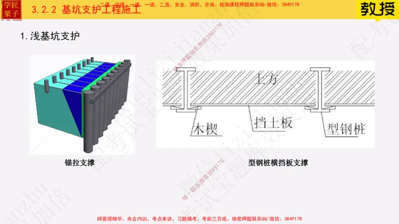 18&mdash;土石方工程施工（一）_2026年一级建造师_2026年一建建筑_2025年一建建筑SVIP_02-基础精讲✿高端面授✿深度强化_08-建筑《超级精讲班》栗子XJ_25精讲讲义