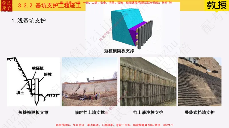 18&mdash;土石方工程施工（一）_2026年一级建造师_2026年一建建筑_2025年一建建筑SVIP_02-基础精讲✿高端面授✿深度强化_08-建筑《超级精讲班》栗子XJ_25精讲讲义