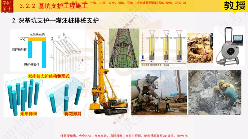 18&mdash;土石方工程施工（一）_2026年一级建造师_2026年一建建筑_2025年一建建筑SVIP_02-基础精讲✿高端面授✿深度强化_08-建筑《超级精讲班》栗子XJ_25精讲讲义