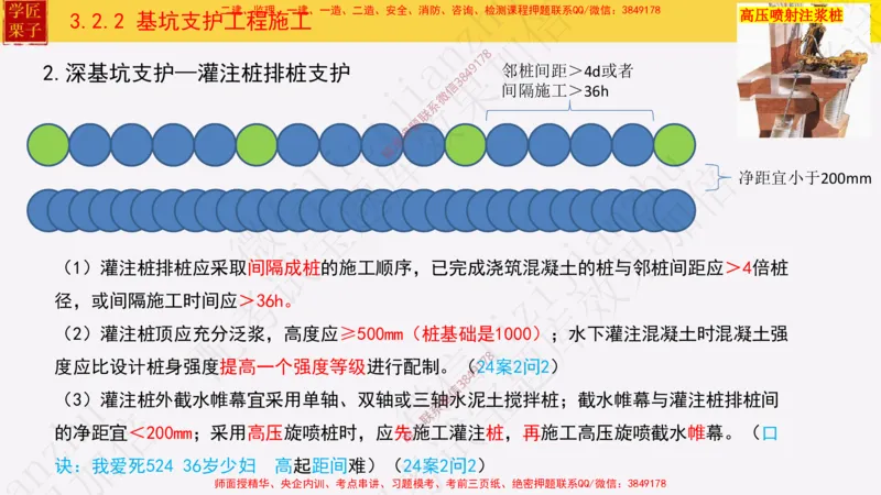 18&mdash;土石方工程施工（一）_2026年一级建造师_2026年一建建筑_2025年一建建筑SVIP_02-基础精讲✿高端面授✿深度强化_08-建筑《超级精讲班》栗子XJ_25精讲讲义