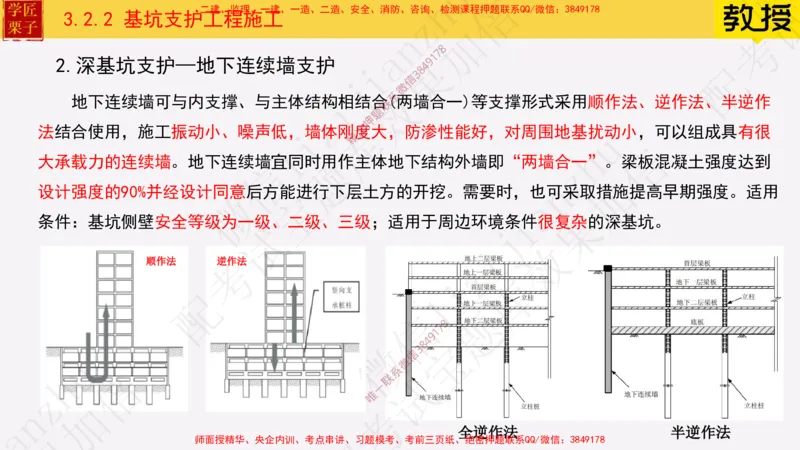 18&mdash;土石方工程施工（一）_2026年一级建造师_2026年一建建筑_2025年一建建筑SVIP_02-基础精讲✿高端面授✿深度强化_08-建筑《超级精讲班》栗子XJ_25精讲讲义