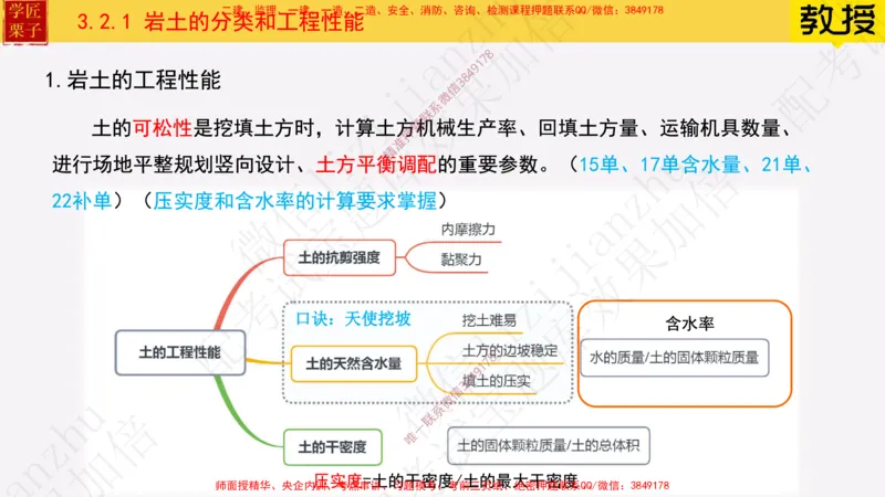 18&mdash;土石方工程施工（一）_2026年一级建造师_2026年一建建筑_2025年一建建筑SVIP_02-基础精讲✿高端面授✿深度强化_08-建筑《超级精讲班》栗子XJ_25精讲讲义