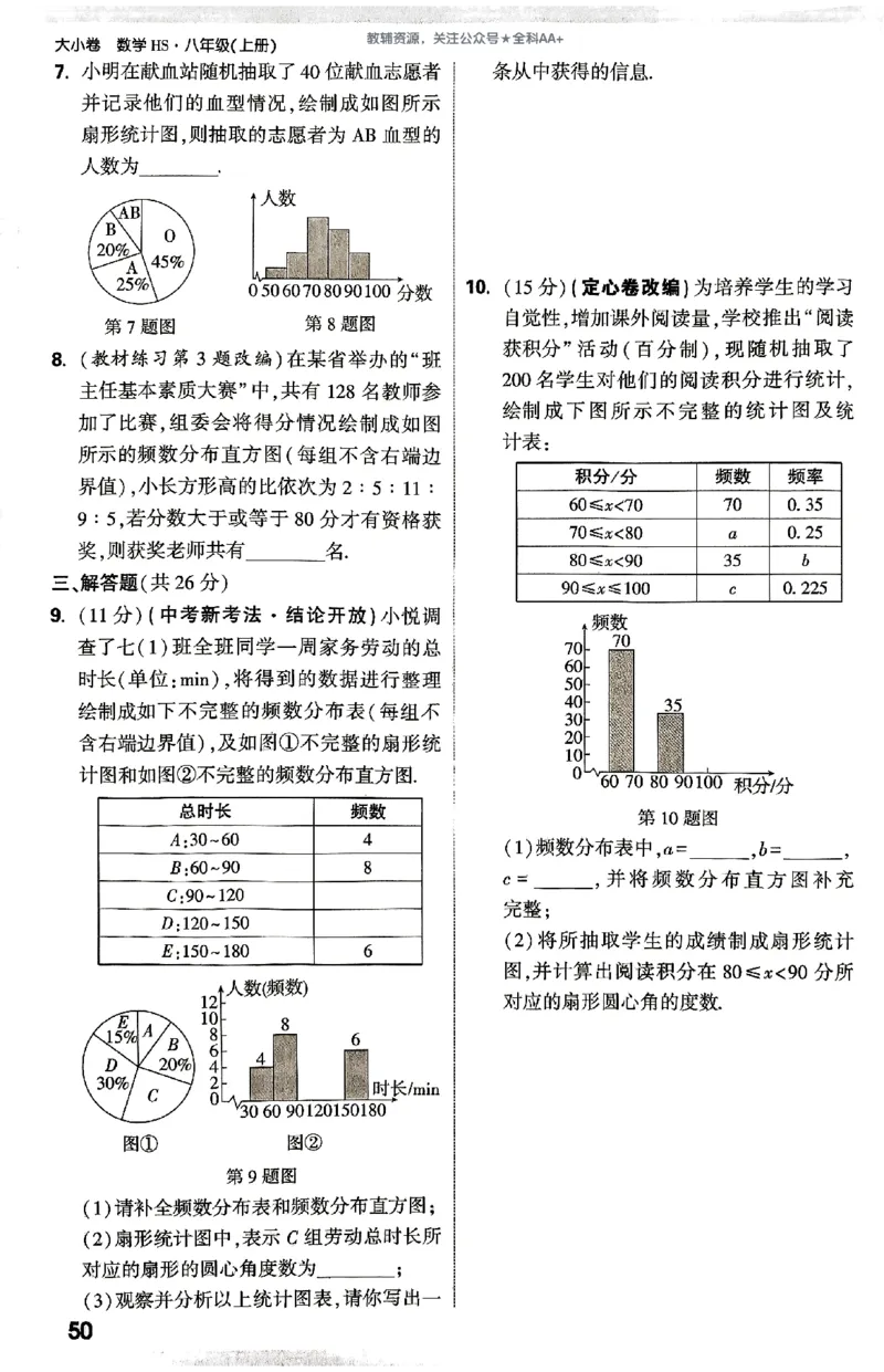 2026《万唯大小卷&bull;数学》8上周测小卷(HS)_2026万唯系列预习复习_2026版初中《万唯大小卷》8年级上册（全科多版本）_2026《万唯大小卷&bull;数学》8上(HS)