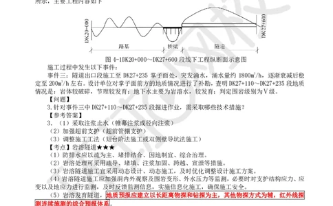 18.第18讲-54-56明挖隧道、辅助坑道、特殊岩土及不良地质隧道施工_2026年一级建造师_2026年一建铁路_2025年一建铁路SVIP_02-基础精讲✿高端面授✿深度强化