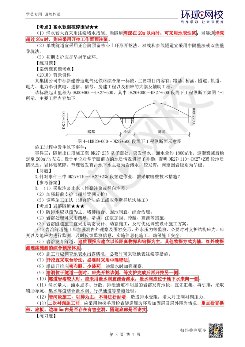 18.第18讲-54-56明挖隧道、辅助坑道、特殊岩土及不良地质隧道施工_2026年一级建造师_2026年一建铁路_2025年一建铁路SVIP_02-基础精讲✿高端面授✿深度强化