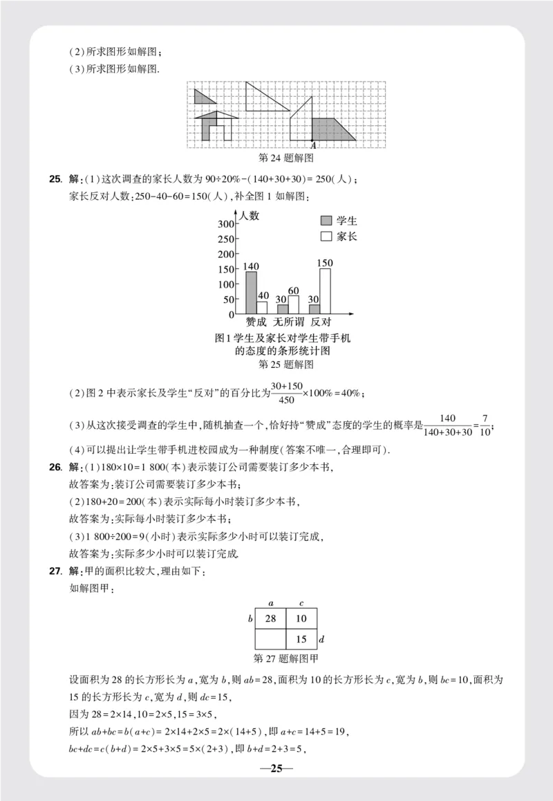 8套重点中学分班卷答案_2026万唯系列预习复习_2025版《万唯初中预习视频课》789年级上册多版本_2025版万唯新初一预习视频课数学人教版_视频_更多好题推荐_重点中学分班卷