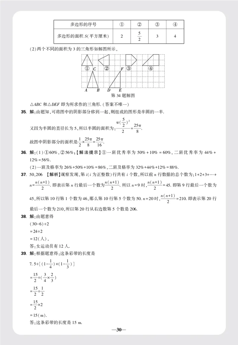 8套重点中学分班卷答案_2026万唯系列预习复习_2025版《万唯初中预习视频课》789年级上册多版本_2025版万唯新初一预习视频课数学人教版_视频_更多好题推荐_重点中学分班卷