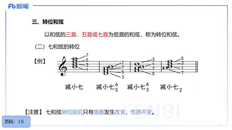 25上教资系统理论精讲-基本乐理+-3+倩芊_4-教培资料-26年最新资料-同步更新_初中高中教资_03科三专项（进去保存报考的学科即可）_初中_初中音乐-通关资料科包_1.理论精讲_讲义