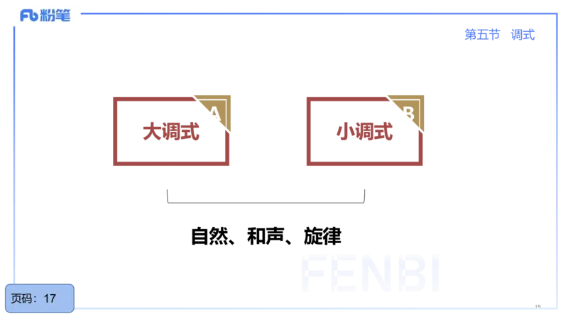 25上教资系统理论精讲-基本乐理+-3+倩芊_4-教培资料-26年最新资料-同步更新_初中高中教资_03科三专项（进去保存报考的学科即可）_初中_初中音乐-通关资料科包_1.理论精讲_讲义