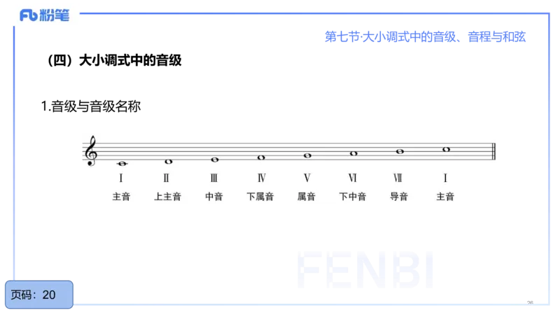 25上教资系统理论精讲-基本乐理+-3+倩芊_4-教培资料-26年最新资料-同步更新_初中高中教资_03科三专项（进去保存报考的学科即可）_初中_初中音乐-通关资料科包_1.理论精讲_讲义