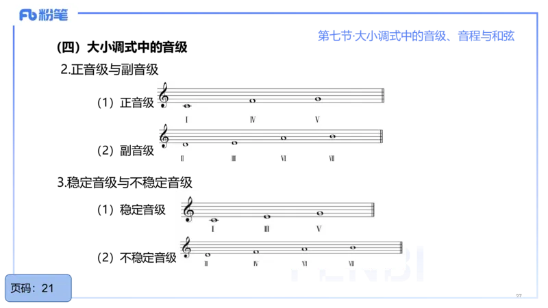 25上教资系统理论精讲-基本乐理+-3+倩芊_4-教培资料-26年最新资料-同步更新_初中高中教资_03科三专项（进去保存报考的学科即可）_初中_初中音乐-通关资料科包_1.理论精讲_讲义