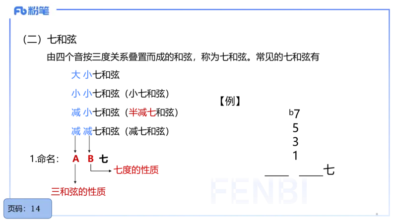 25上教资系统理论精讲-基本乐理+-3+倩芊_4-教培资料-26年最新资料-同步更新_初中高中教资_03科三专项（进去保存报考的学科即可）_初中_初中音乐-通关资料科包_1.理论精讲_讲义