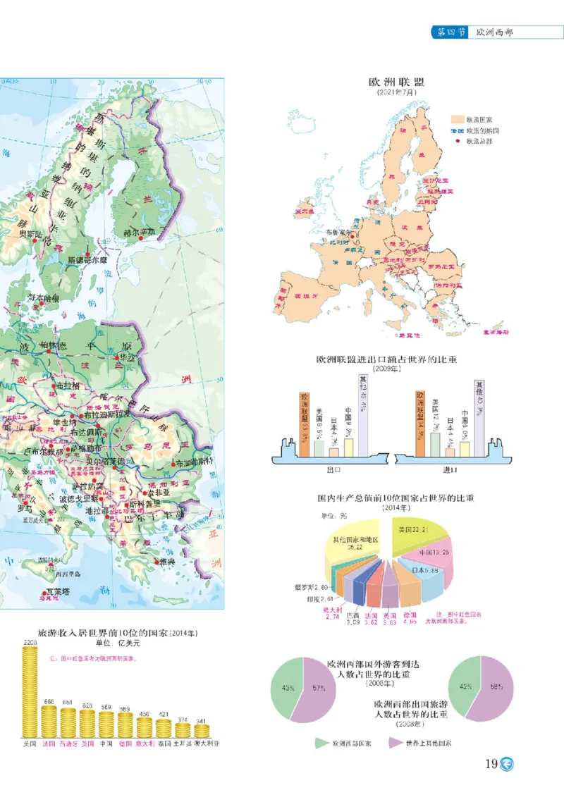 中图版8年级地理下册地理图册主编：钟作慈_4-教培资料-26年最新资料-同步更新_初中高中教资_03科三专项（进去保存报考的学科即可）_102025初中科目（全）电子教材