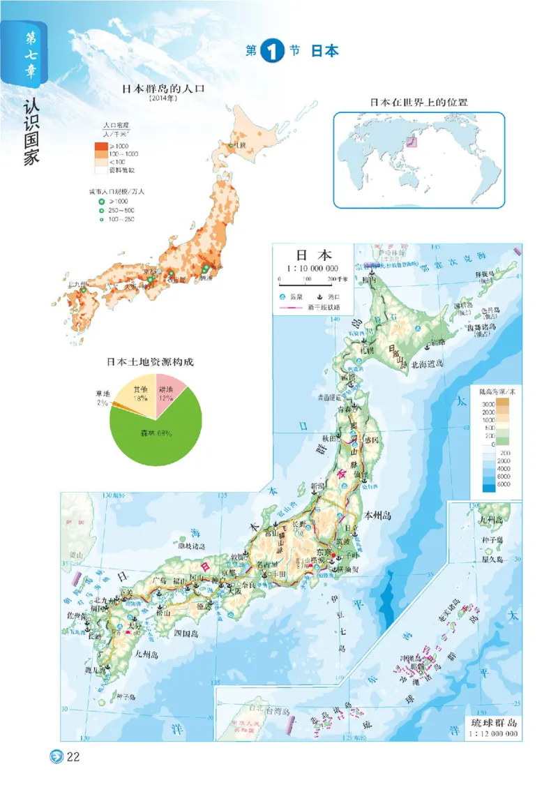 中图版8年级地理下册地理图册主编：钟作慈_4-教培资料-26年最新资料-同步更新_初中高中教资_03科三专项（进去保存报考的学科即可）_102025初中科目（全）电子教材