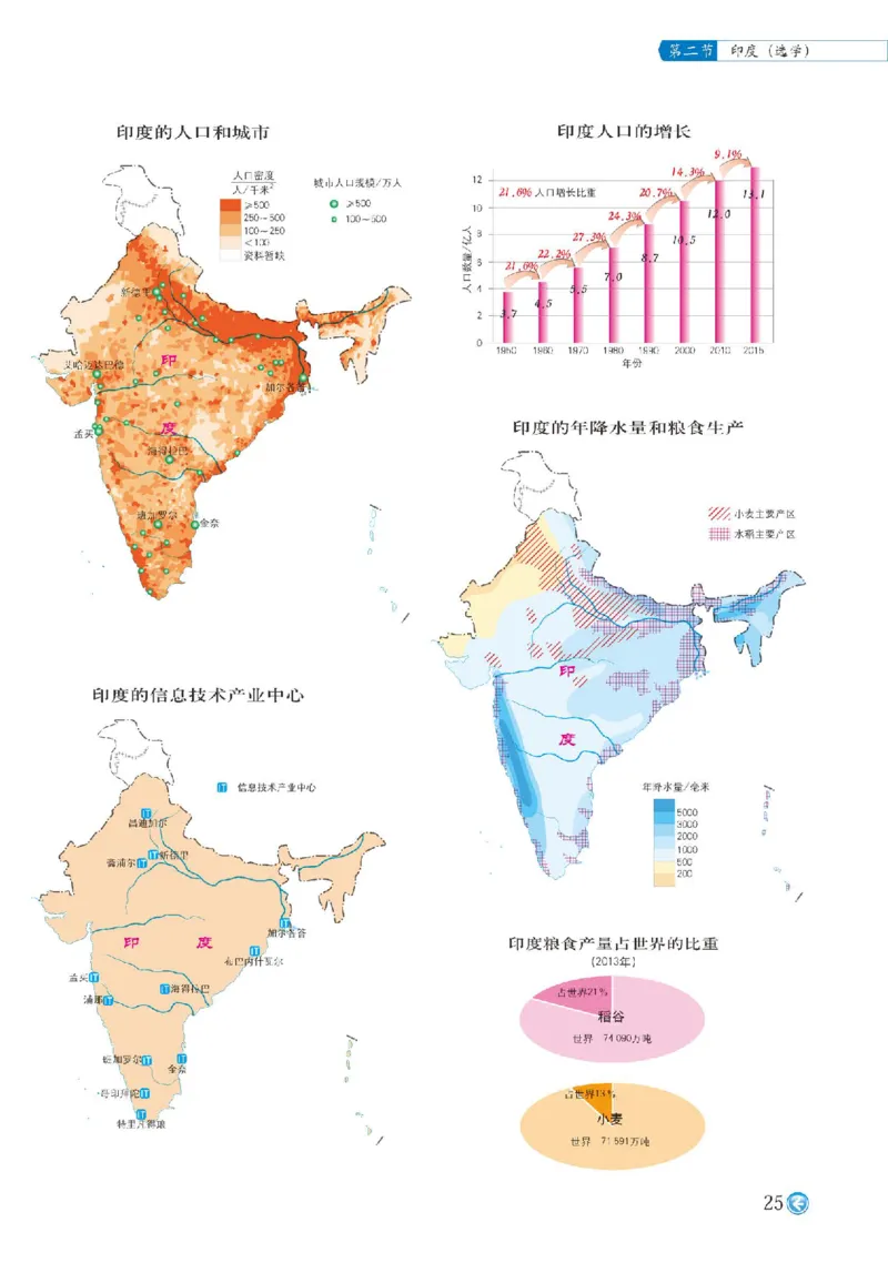 中图版8年级地理下册地理图册主编：钟作慈_4-教培资料-26年最新资料-同步更新_初中高中教资_03科三专项（进去保存报考的学科即可）_102025初中科目（全）电子教材