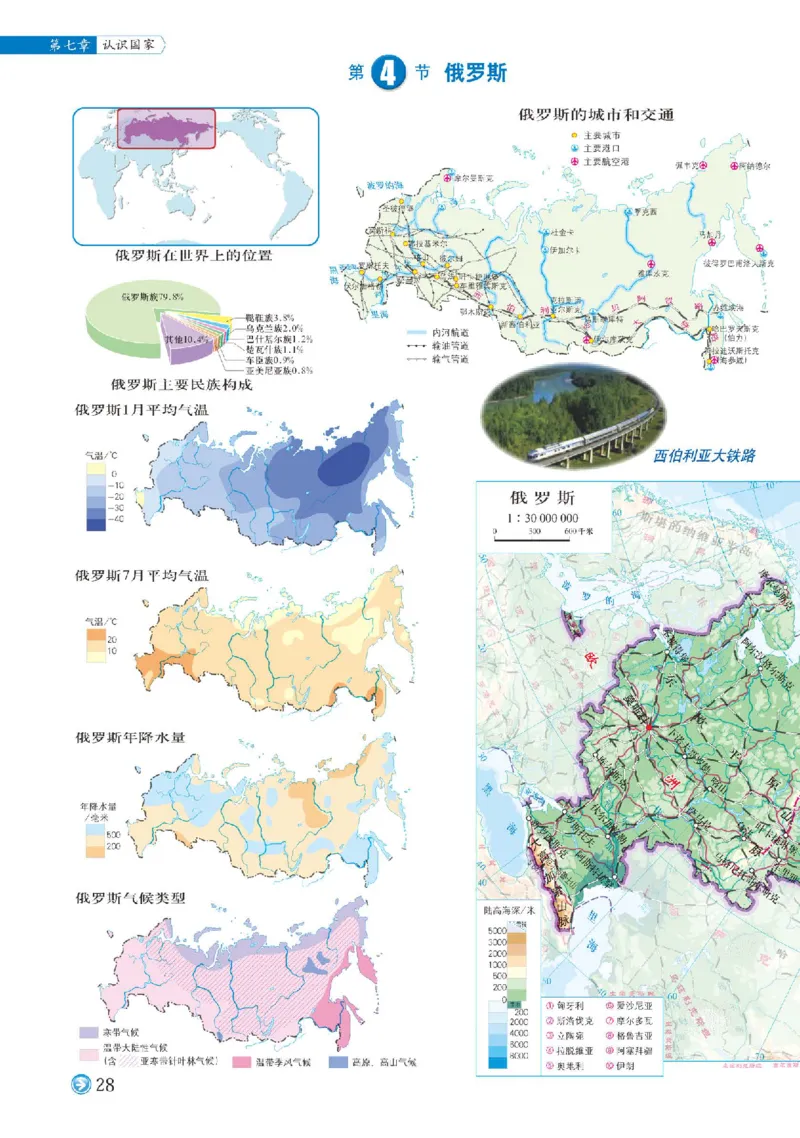 中图版8年级地理下册地理图册主编：钟作慈_4-教培资料-26年最新资料-同步更新_初中高中教资_03科三专项（进去保存报考的学科即可）_102025初中科目（全）电子教材