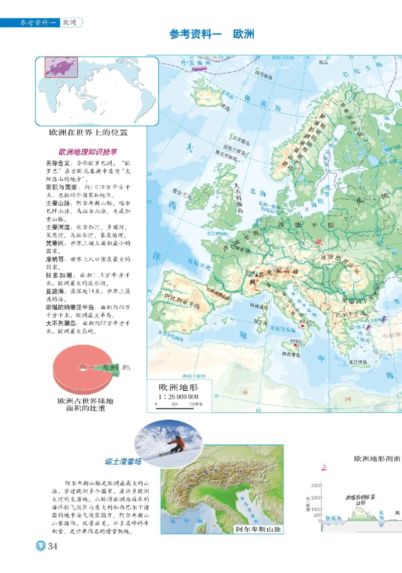 中图版8年级地理下册地理图册主编：钟作慈_4-教培资料-26年最新资料-同步更新_初中高中教资_03科三专项（进去保存报考的学科即可）_102025初中科目（全）电子教材