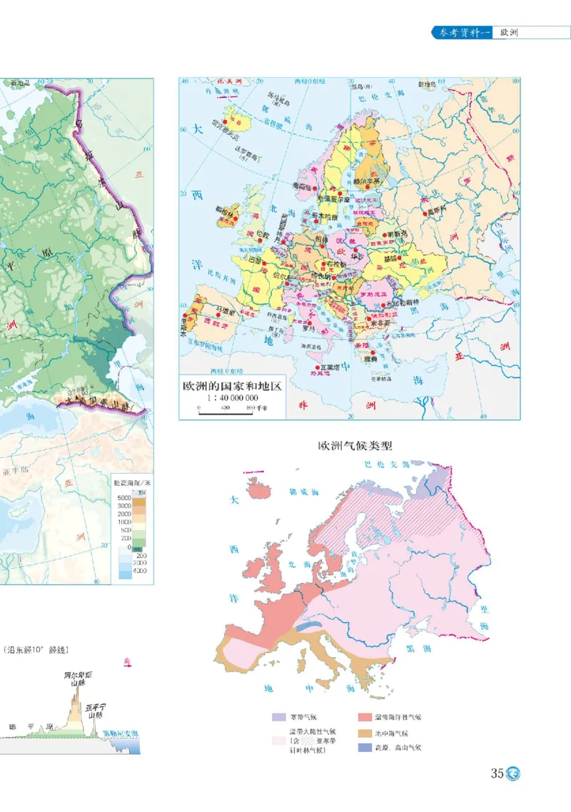 中图版8年级地理下册地理图册主编：钟作慈_4-教培资料-26年最新资料-同步更新_初中高中教资_03科三专项（进去保存报考的学科即可）_102025初中科目（全）电子教材