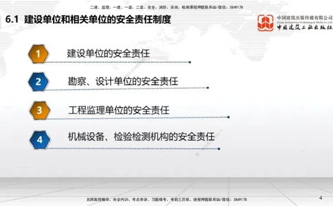 08.19一建《法规》临考抢分：3步搞定高频难点_2026年一级建造师_2026年一建法规_2025年一建法规SVIP_02-基础精讲✿高端面授✿深度强化_02-法规《前期全套课》王文静JGS_讲义