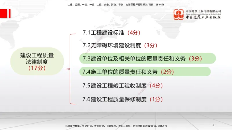 08.19一建《法规》临考抢分：3步搞定高频难点_2026年一级建造师_2026年一建法规_2025年一建法规SVIP_02-基础精讲✿高端面授✿深度强化_02-法规《前期全套课》王文静JGS_讲义