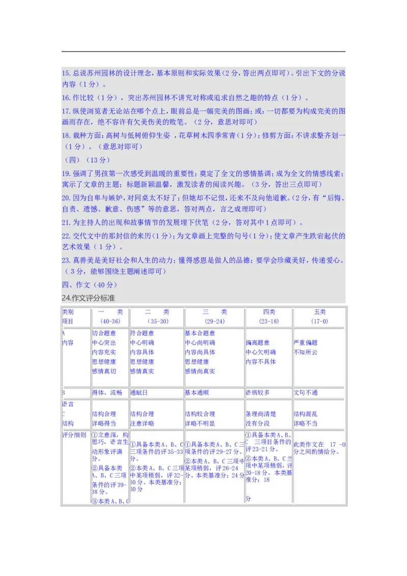 2014年云南省中招考试语文试题(word版，有答案)_中考真题_1.语文中考真题2015-2024年_地区卷_云南省_云南中考语文2009--2022年（云南省统一试卷）