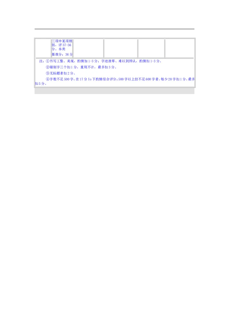 2014年云南省中招考试语文试题(word版，有答案)_中考真题_1.语文中考真题2015-2024年_地区卷_云南省_云南中考语文2009--2022年（云南省统一试卷）