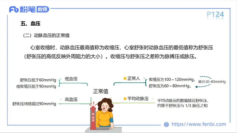 6.14-中学科目三理论精讲8-运动生理学3-岳博_4-教培资料-26年最新资料-同步更新_科一科二电子资料合集中小幼（笔记真题知识点汇总等）文件多，按需保存_01西米合集_1理论精讲