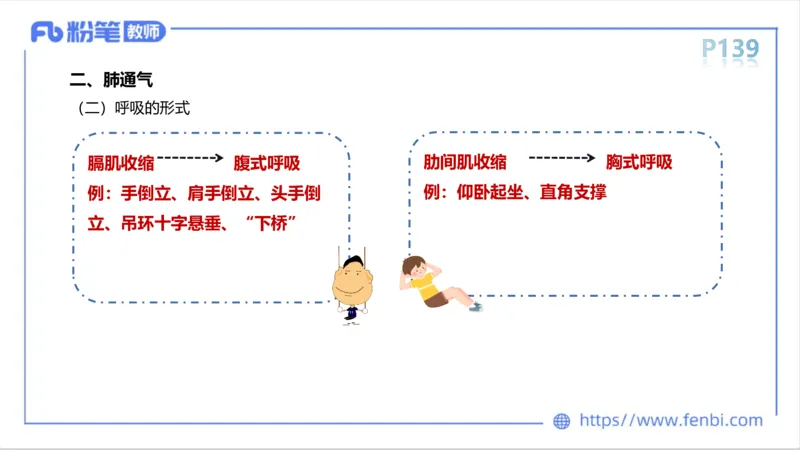 6.14-中学科目三理论精讲8-运动生理学3-岳博_4-教培资料-26年最新资料-同步更新_科一科二电子资料合集中小幼（笔记真题知识点汇总等）文件多，按需保存_01西米合集_1理论精讲