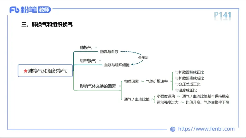 6.14-中学科目三理论精讲8-运动生理学3-岳博_4-教培资料-26年最新资料-同步更新_科一科二电子资料合集中小幼（笔记真题知识点汇总等）文件多，按需保存_01西米合集_1理论精讲