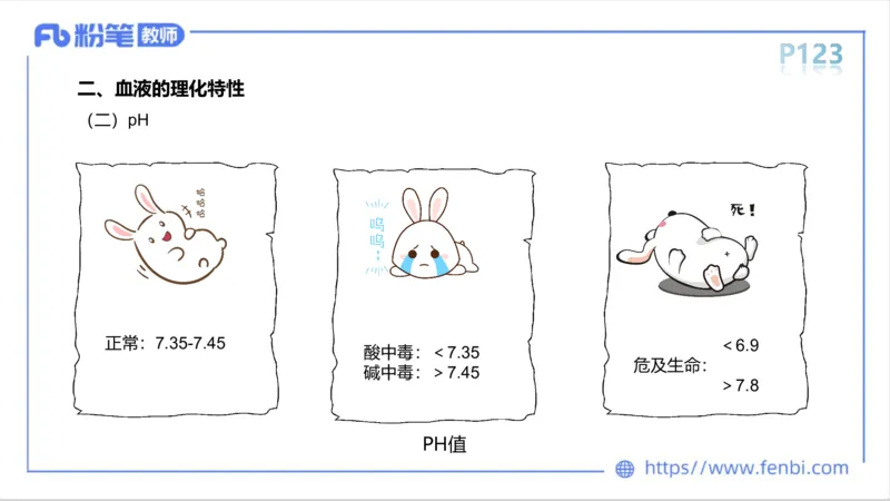 6.14-中学科目三理论精讲8-运动生理学3-岳博_4-教培资料-26年最新资料-同步更新_科一科二电子资料合集中小幼（笔记真题知识点汇总等）文件多，按需保存_01西米合集_1理论精讲