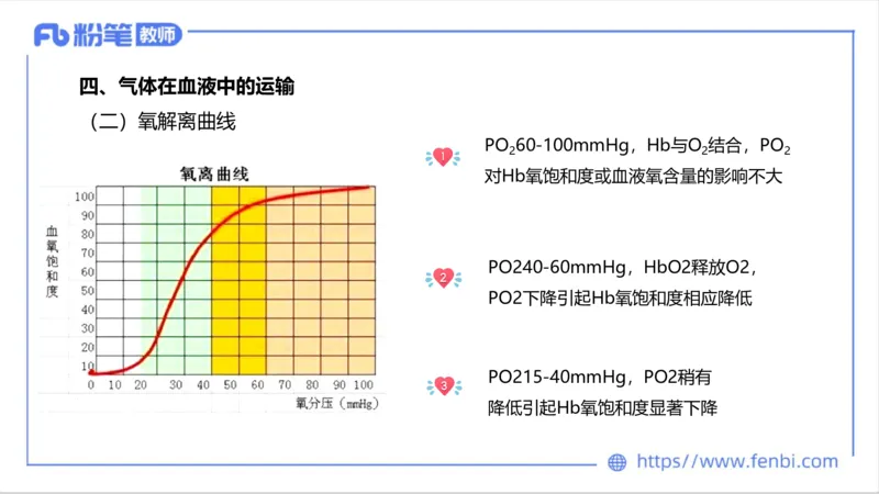 6.14-中学科目三理论精讲8-运动生理学3-岳博_4-教培资料-26年最新资料-同步更新_科一科二电子资料合集中小幼（笔记真题知识点汇总等）文件多，按需保存_01西米合集_1理论精讲